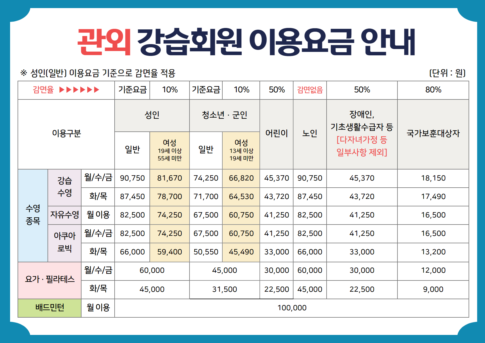 이용요금 및 감면사항 안내3).png