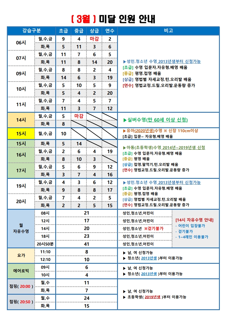 2026 미달인원 안내표_1.jpg