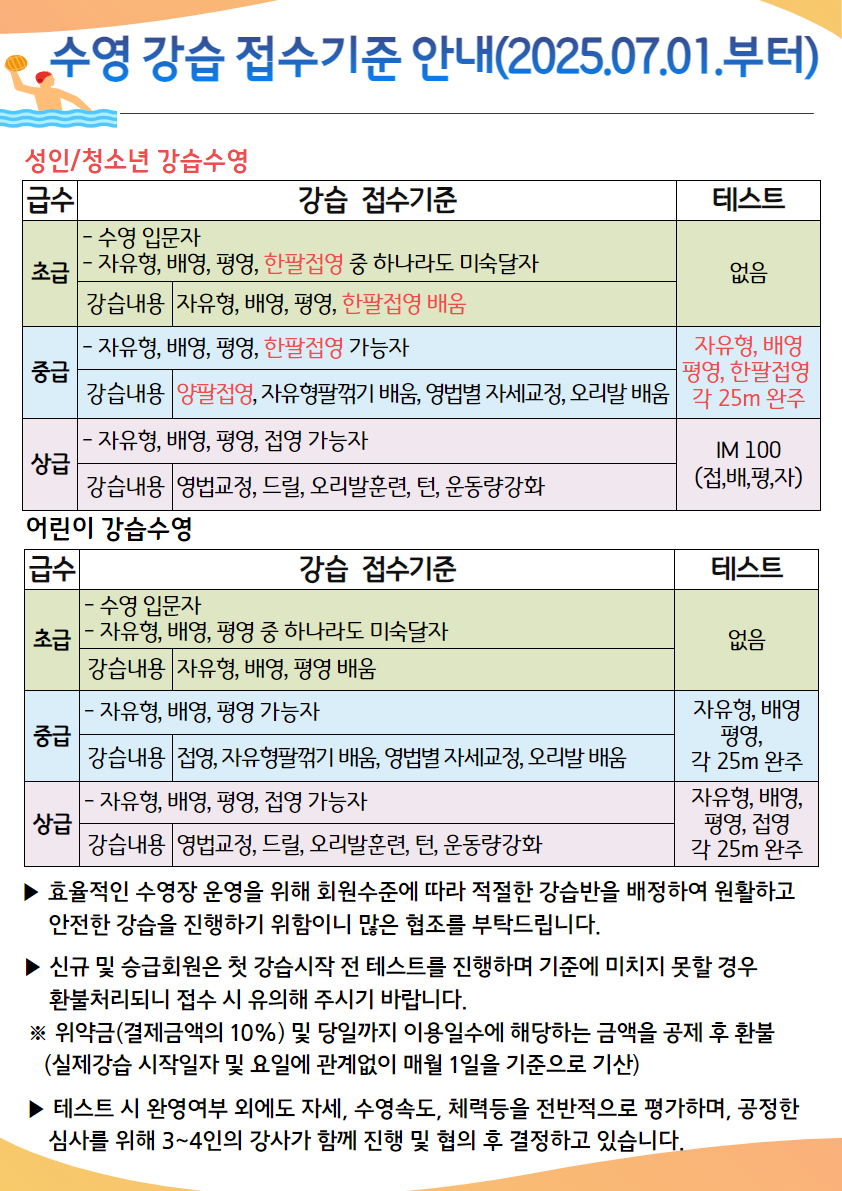수영강습 접수기준 및 수영장 복장규정 안내1.jpg