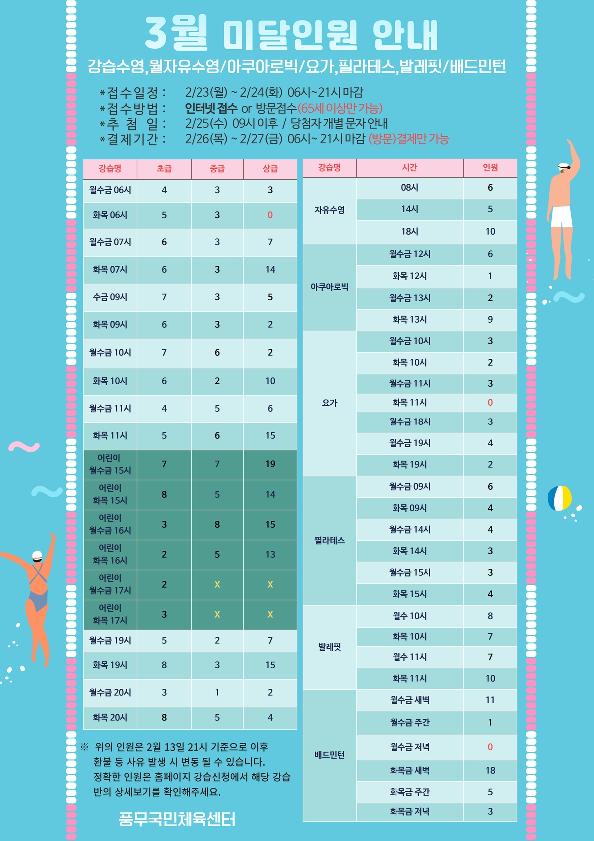 3월 미달반 인원 안내.jpg